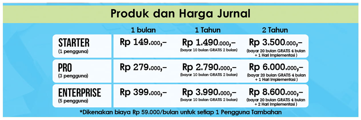 HARGA JURNAL (1)