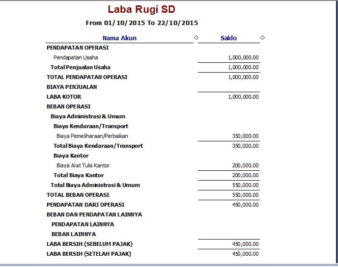 Software Akuntansi Sekolah - ACIS Indonesia