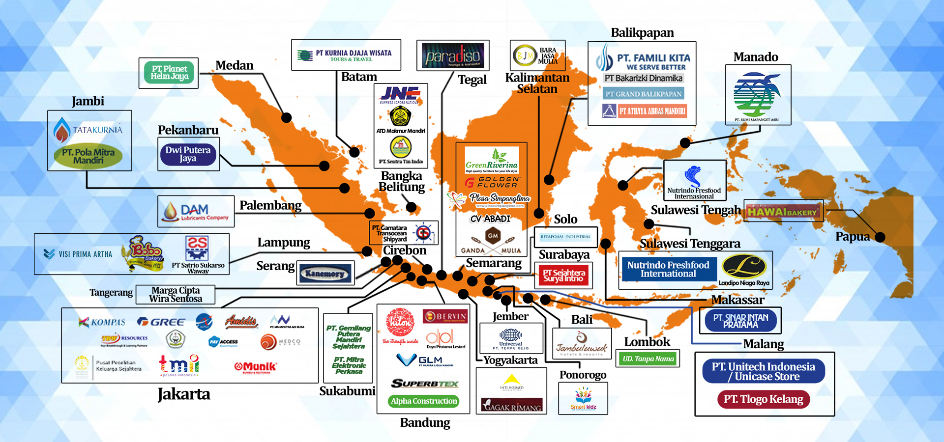 Clients map